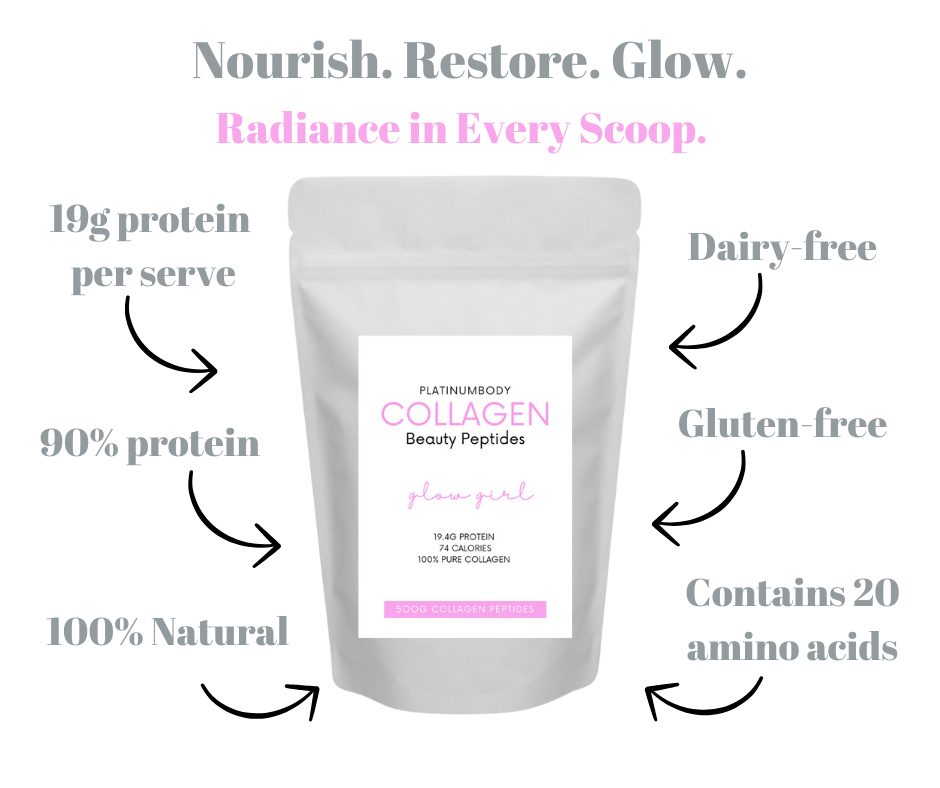 COLLAGEN BEAUTY PEPTIDES