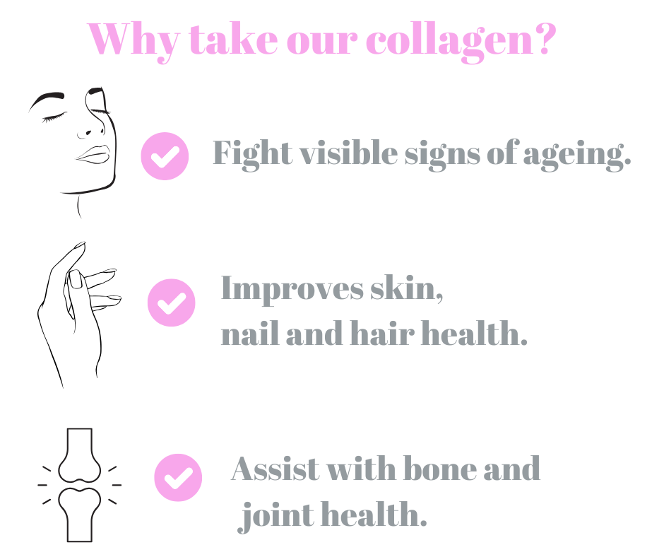 COLLAGEN BEAUTY PEPTIDES